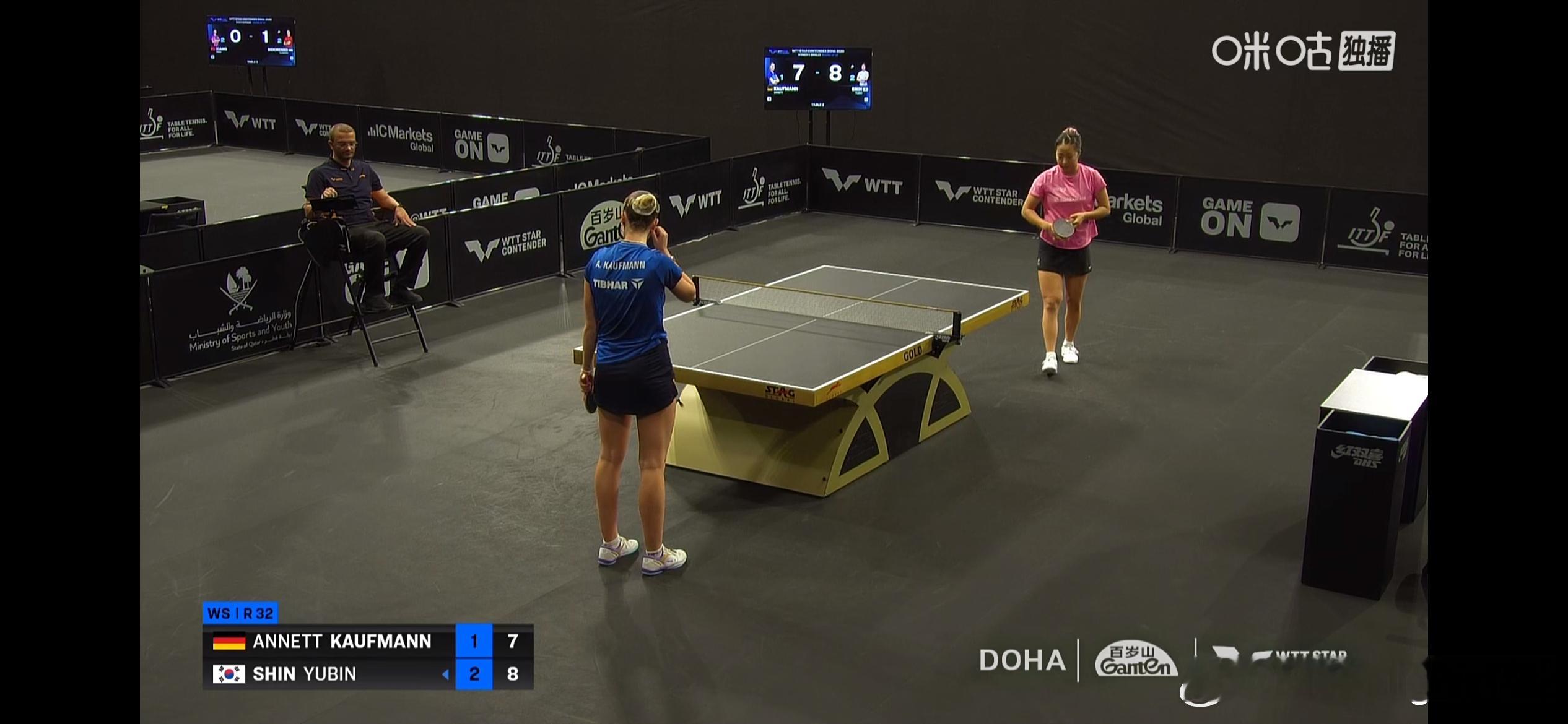 WTT球星挑战赛多哈站2026 女单1/16决赛：🇰🇷申裕斌3比1安妮特·考