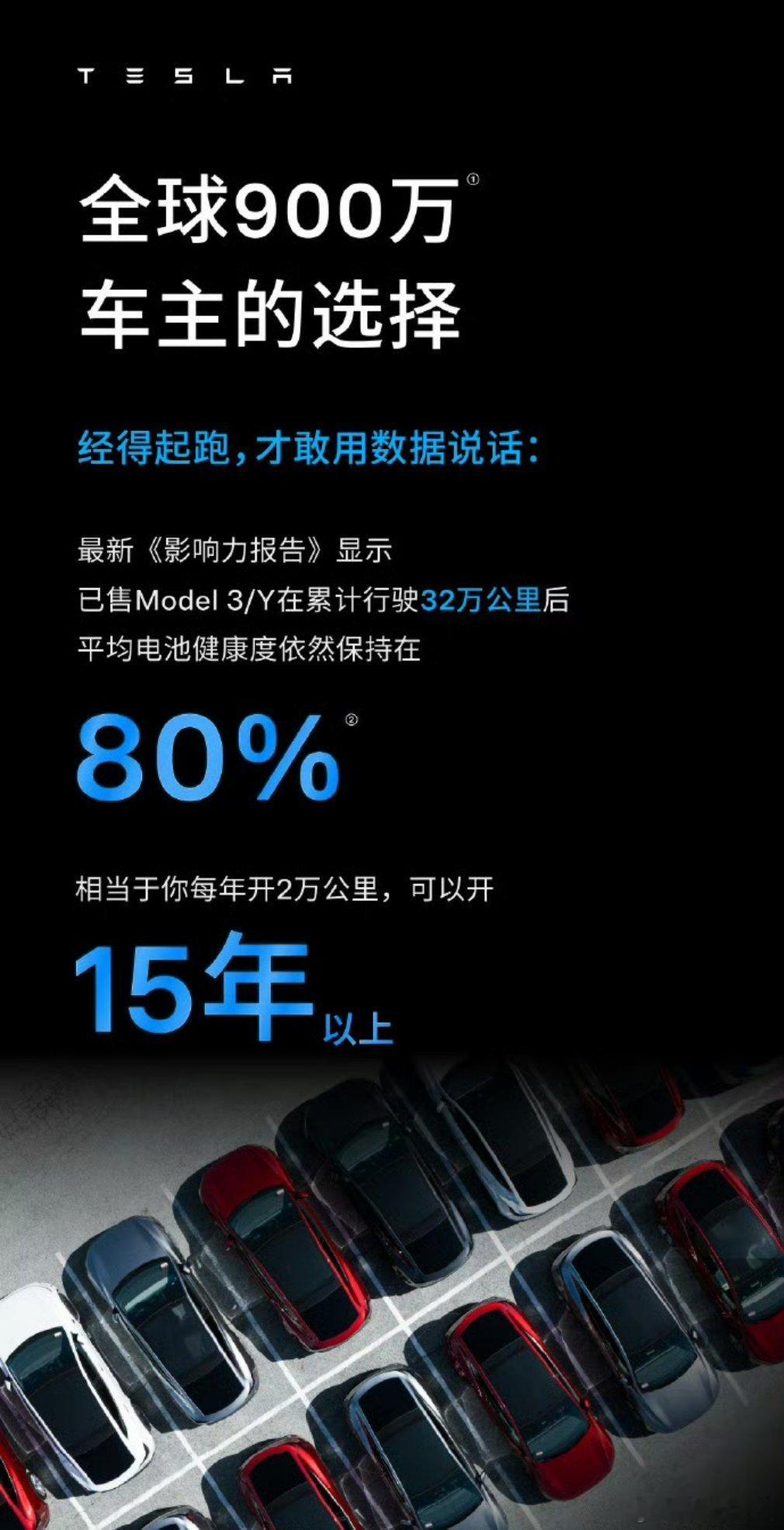 一辆特斯拉到底能开多少年 特斯拉称:一年行驶2万公里的话，可行驶 15 年以上。