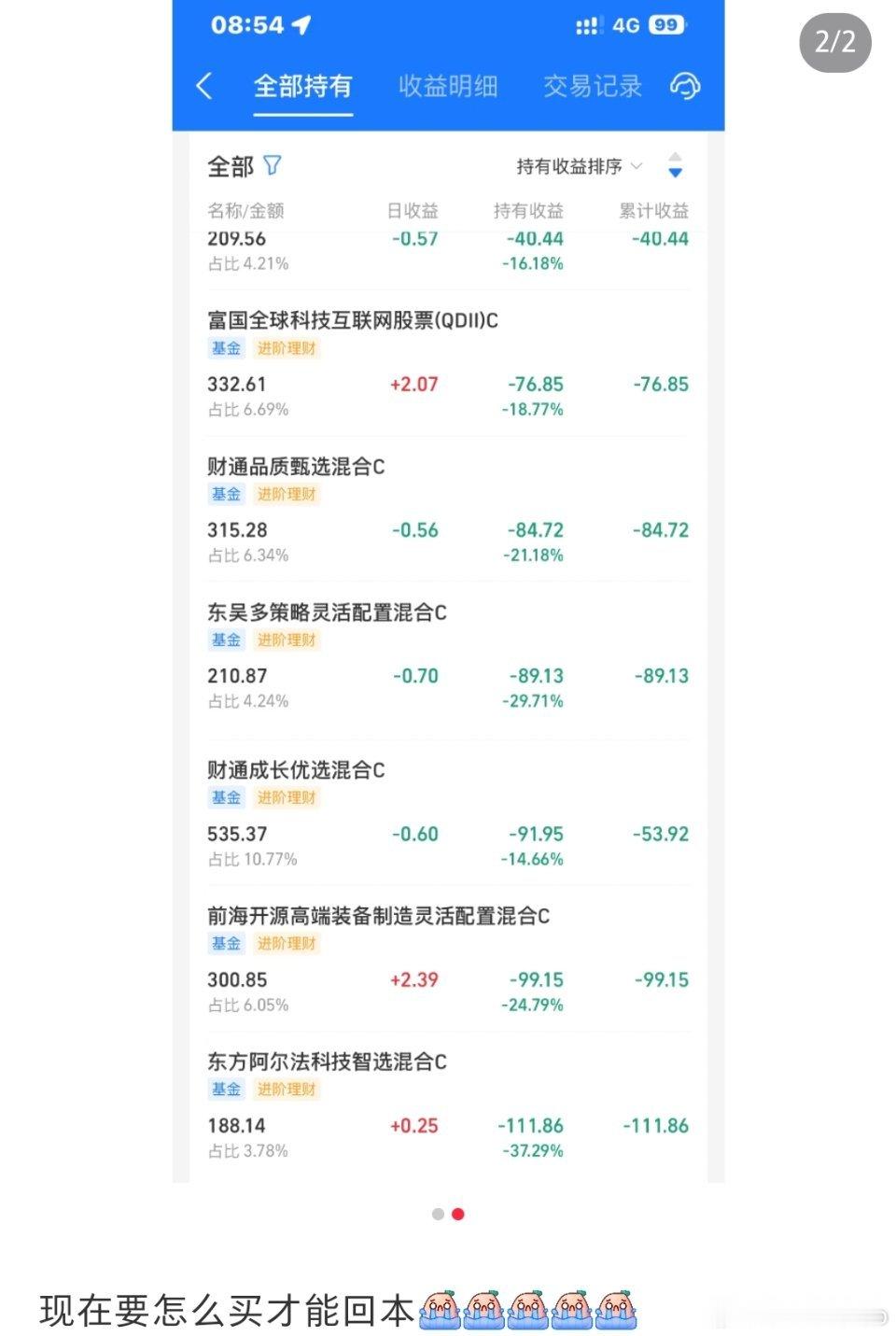 这资金买的有点少，当个好事看待[允悲][允悲] ​​​