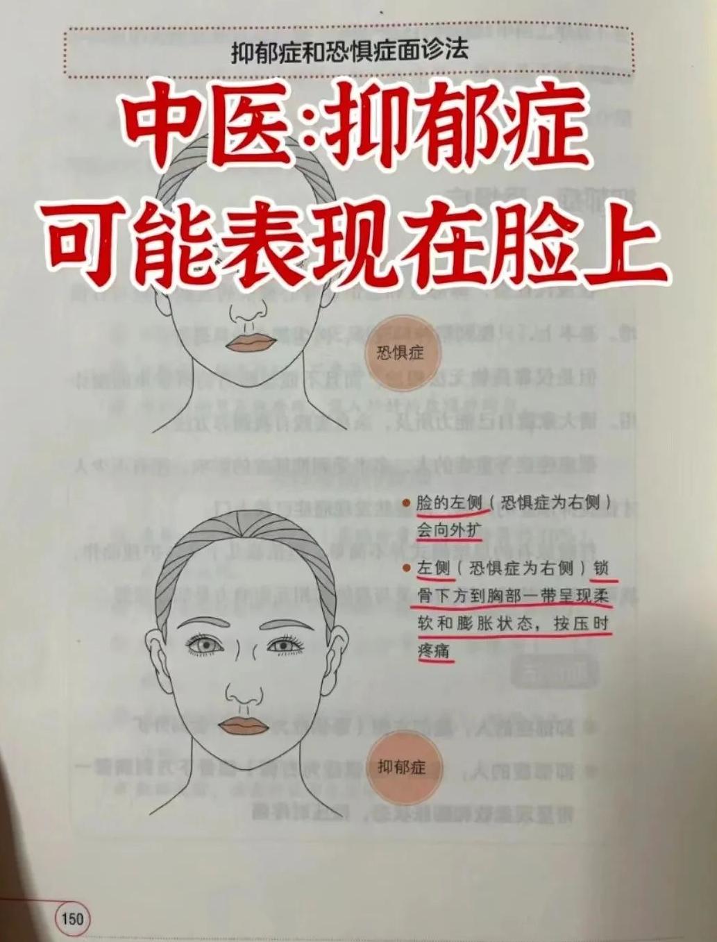 中医：抑郁症可能表现在脸上
俗话说：七窍连五脏，看脸知健康！
在《内经》当中指出