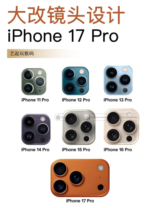 iPhone的镜头设计终于变了，只是...
