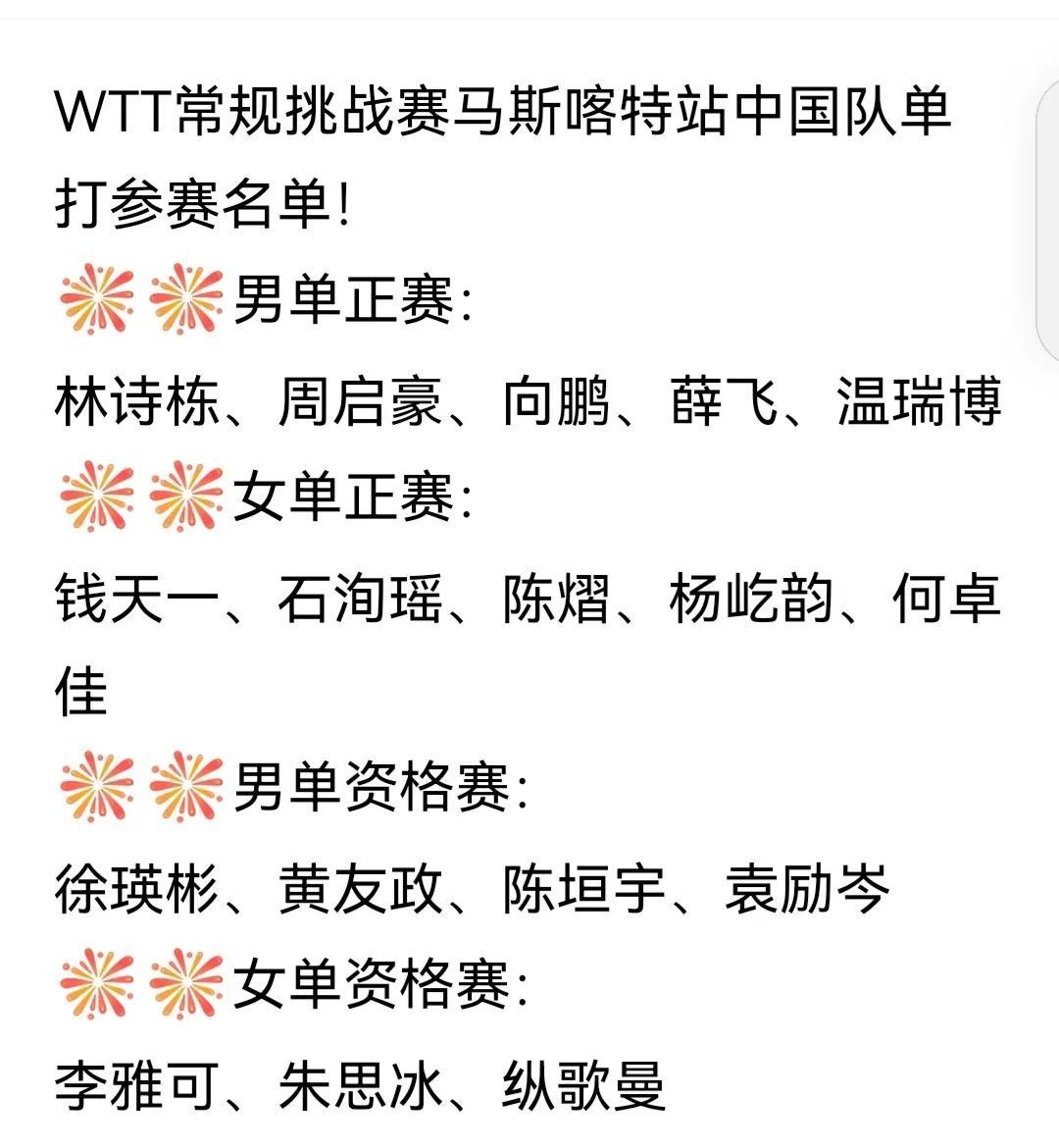 你绝对想不到！国乒单打名单公布，引爆全网热议。这次WTT常规挑战赛马斯喀特站，中