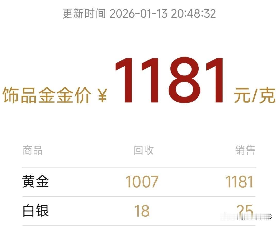 快来看看！
今晚水贝黄金报价更新了！那么，晚上水贝黄金卖的多少钱一克了？

水贝