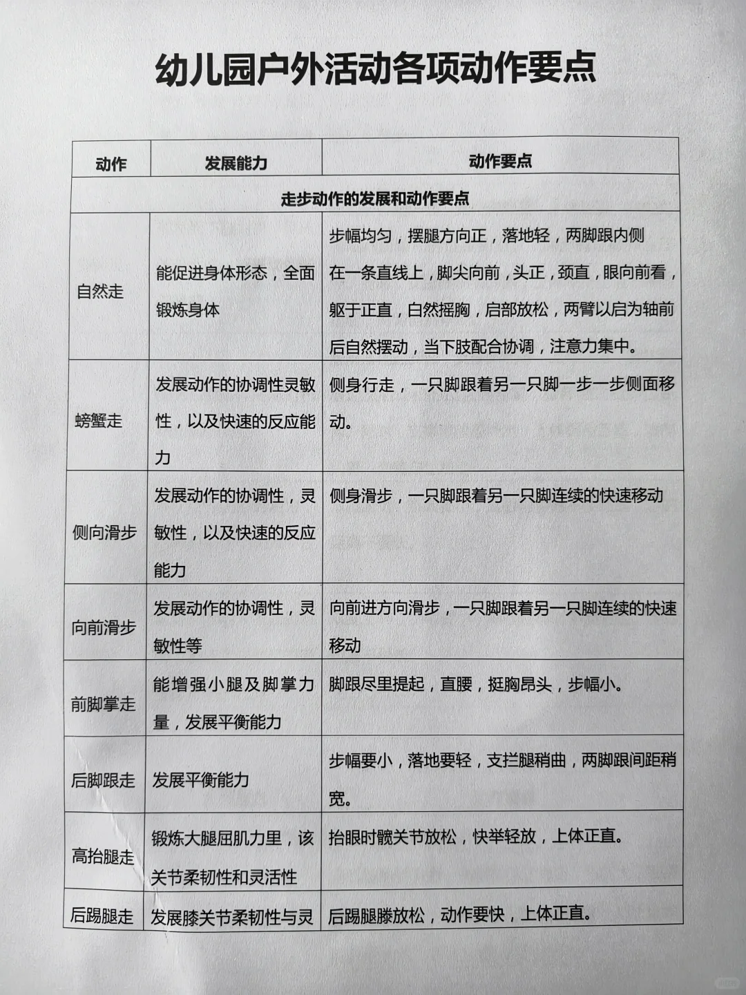 幼儿园户外活动各项动作要点
