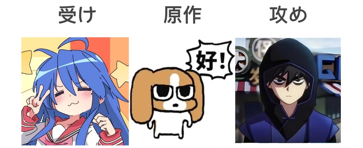 每天在对于箫的三种状态中当滑动变阻器 