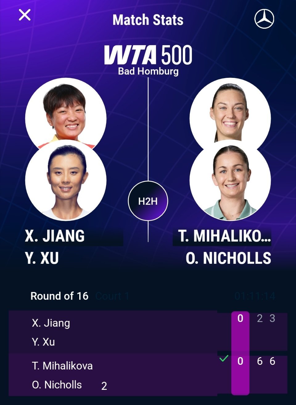 WTA500巴特洪堡站双打首轮，蒋欣玗/徐一璠2-6 3-6不敌2号种子米哈利科