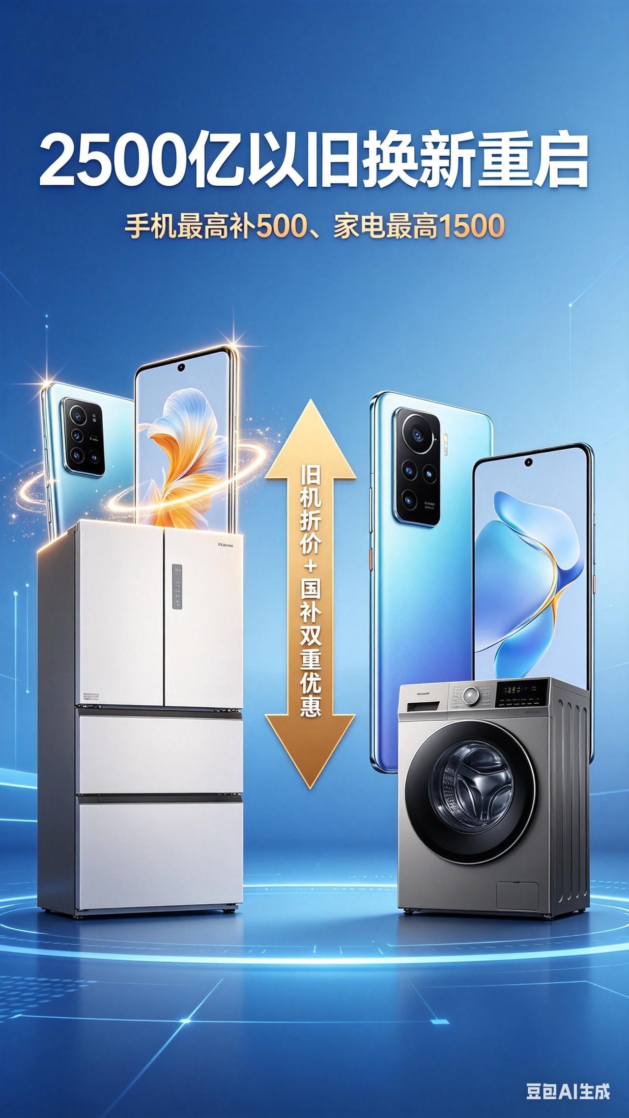 2500亿以旧换新重磅重启！手机最高补500、家电最高1500，双重优惠太划算