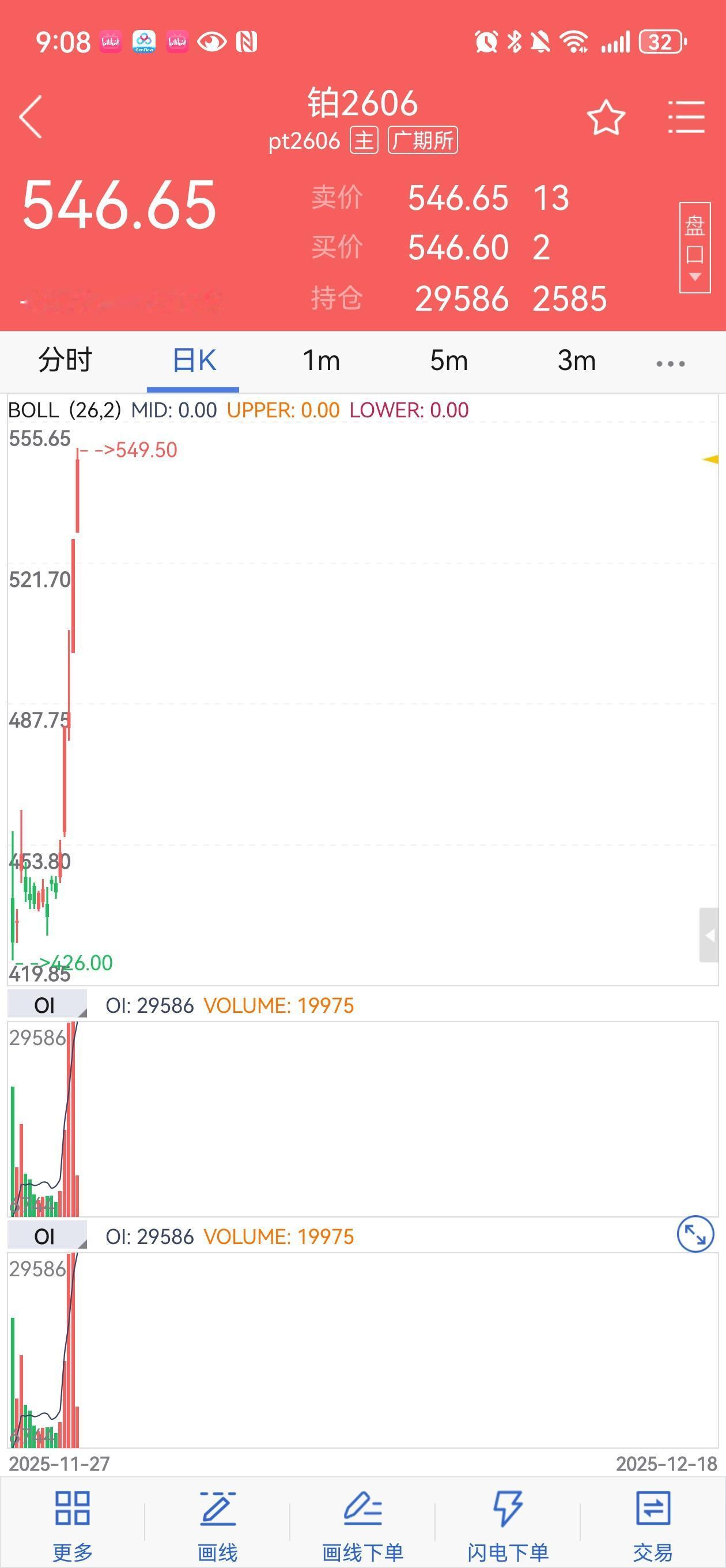 除了黄金、白银，铂金可能也值得关注一下[碰拳][碰拳]
