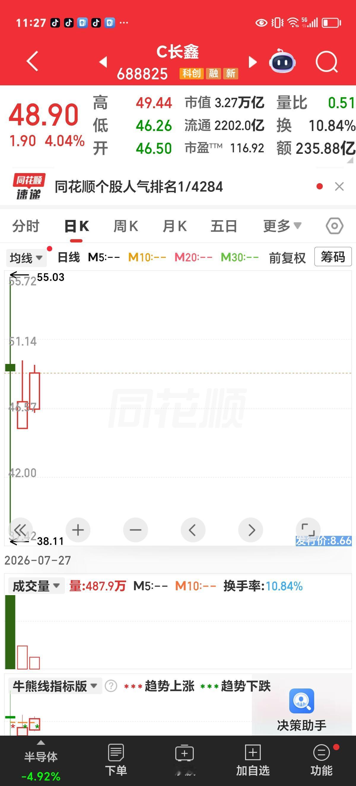 这两天我盯长鑫，有点走火入魔了。

前天上市，有人看好它未来的价值，给出78元一