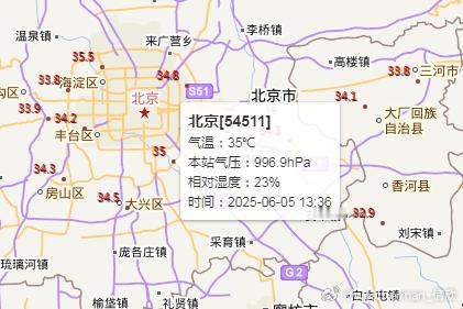 【高温】今天13点36分，北京南郊观象台升至35℃，拿下今年首个高温。 ​​​