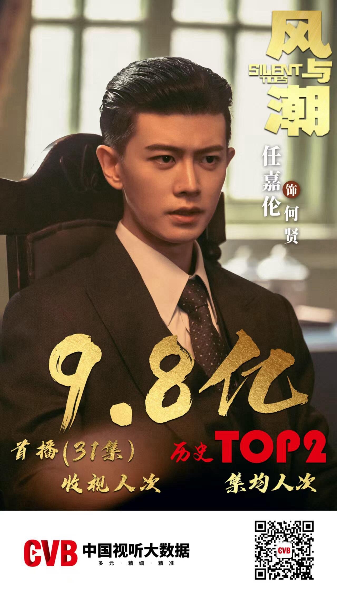 没对比就没有伤害《风与潮》在各种停播、断更、复杂的排播、接超低底盘的情况下，cv