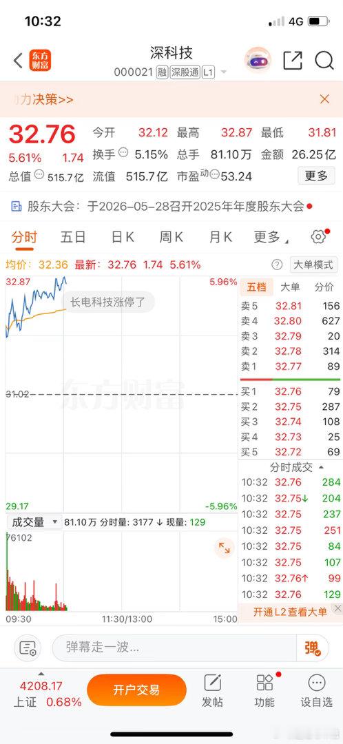 深科技，不知道还有没有兄弟拿着？评论区冒个泡，聊聊。周五我已经出了，但讲真的，一