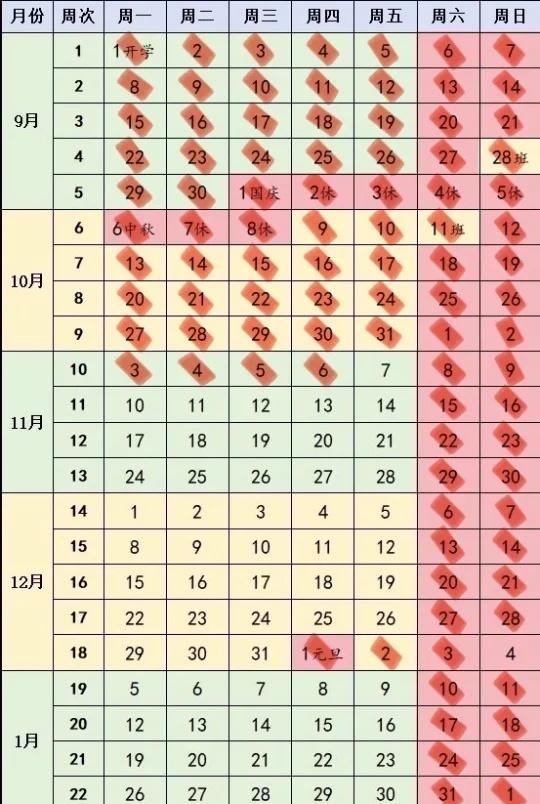 寒假倒计时65天，周末倒计时1天
每天早上开车困到眼睛都睁不开
期待秋季
寒假不