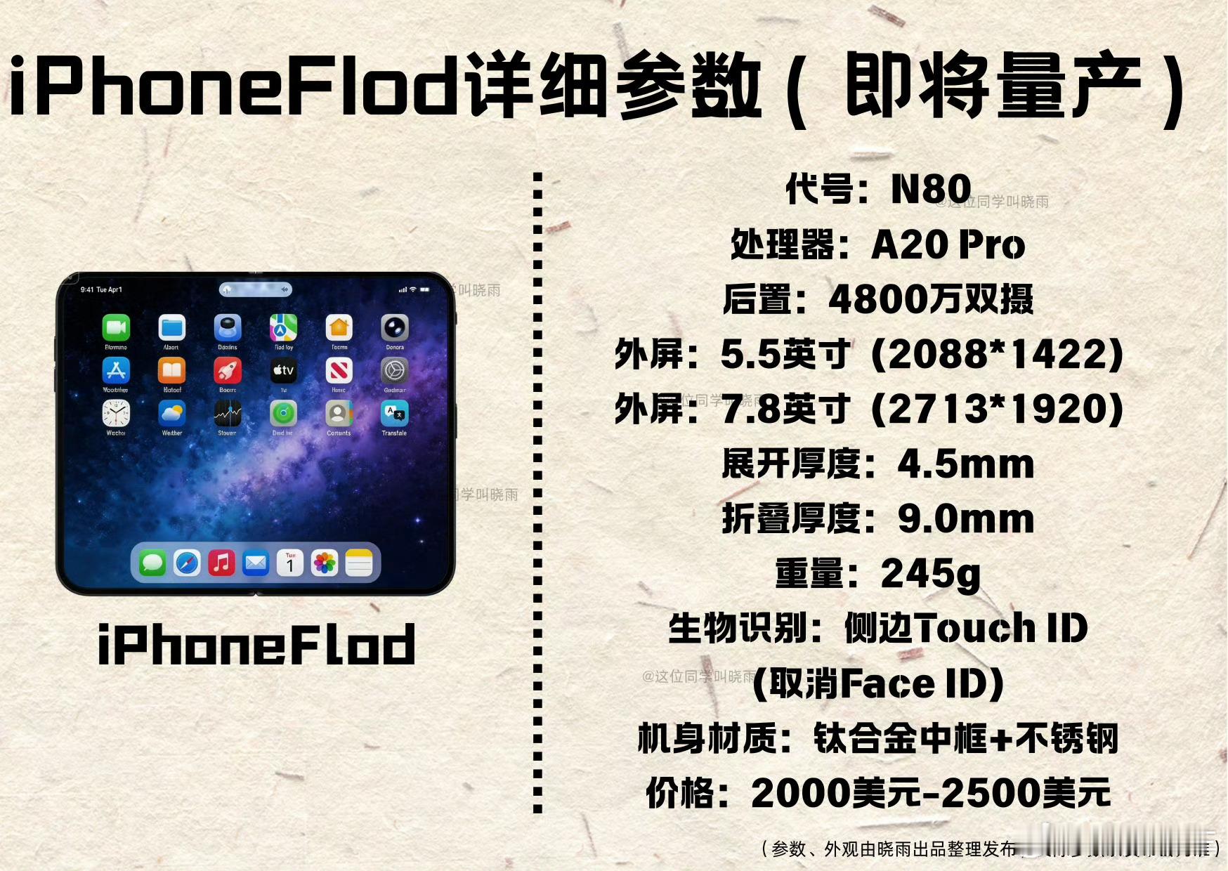 史上最贵iPhone要来了一些爆料如图……个人感觉对我的吸引力不大，实用性在哪里