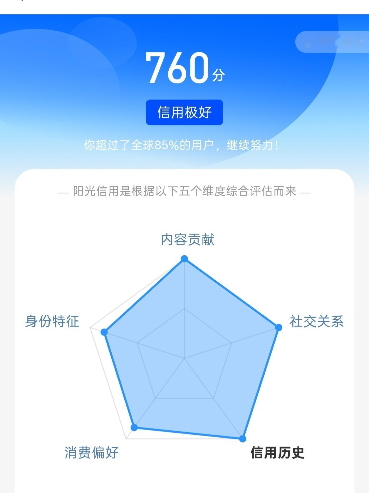 两个月没涨了 给我涨一下吧