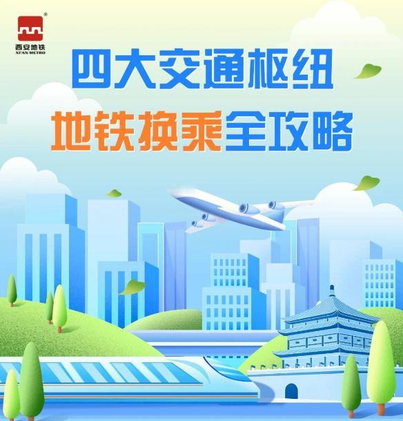 来西安别迷路！四大交通枢纽地铁换乘指南收好...

暑假来西安旅游、新生奔赴古城