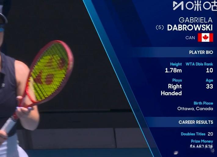 wta 天啊 看来是数据库好久不更新的缘故2024年初显示超过500万 两年过去