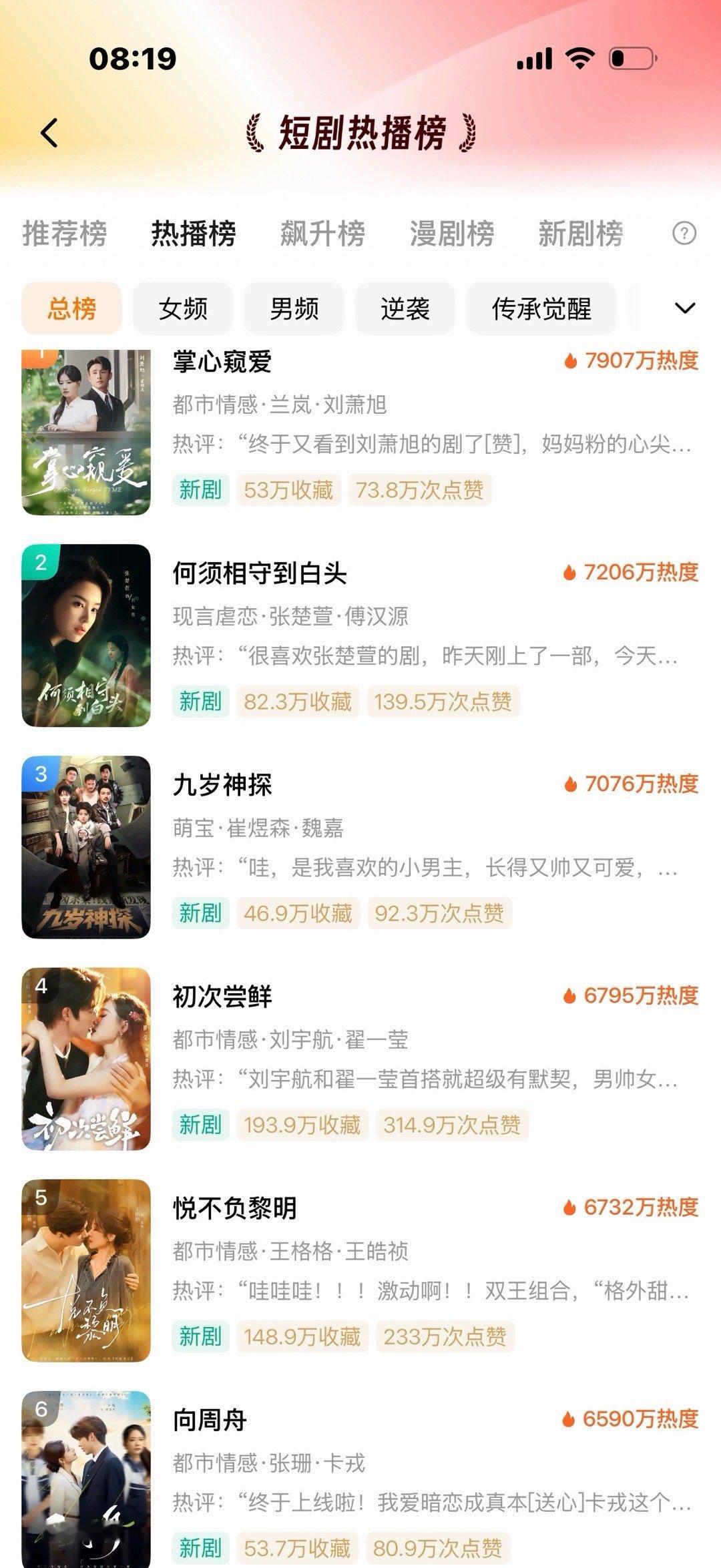 掌心窥爱7907 ！  刘萧旭兰岚这部可以的！向周舟6590！卡戎张珊这个播的也