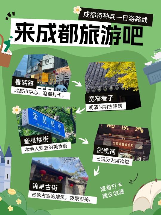成都一日暴走2万步｜本地人私藏路线