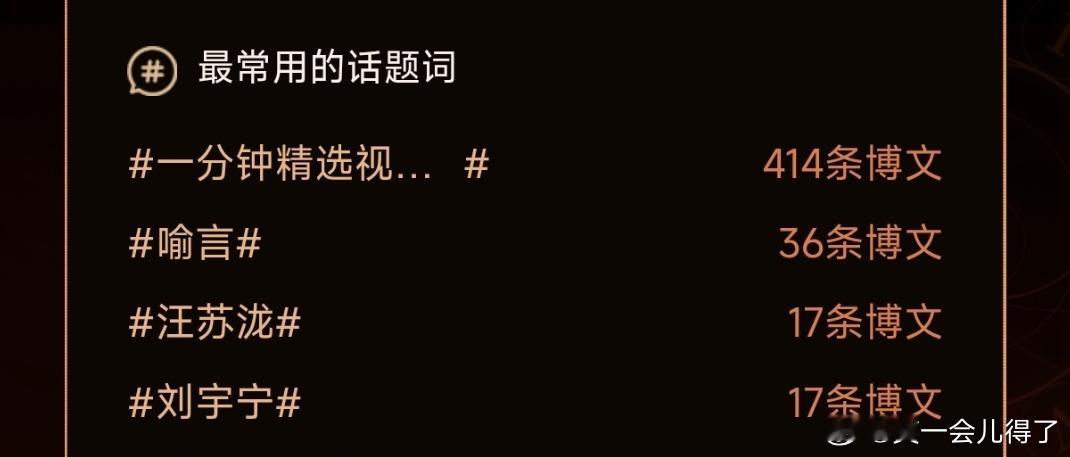 新一轮的一分钟精选视频开始了，上一次8月18日至8月27日的一分钟活动，每天发够