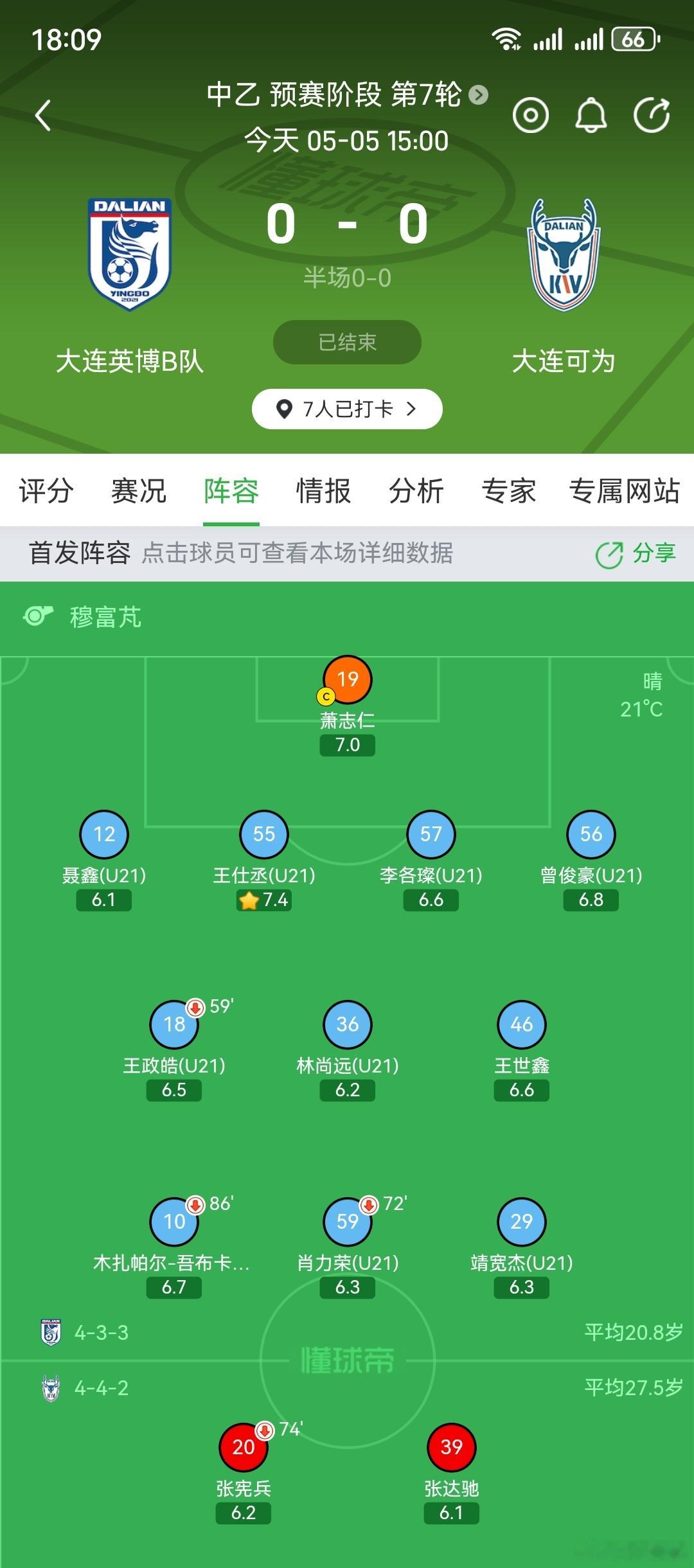 上半场我们球员明显紧，下半场好了很多。双方离赢球很近，其实也都有点距离，平球是合