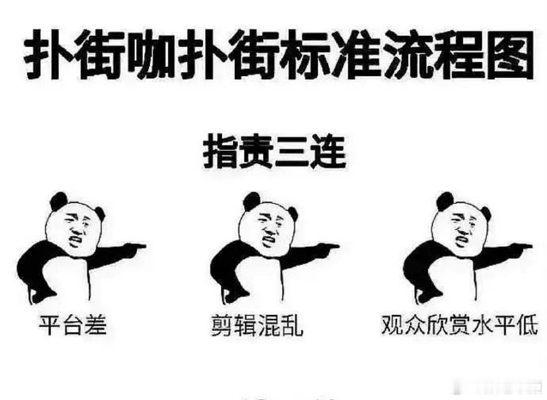 这个图可以存一下以后都用得上 ​​​