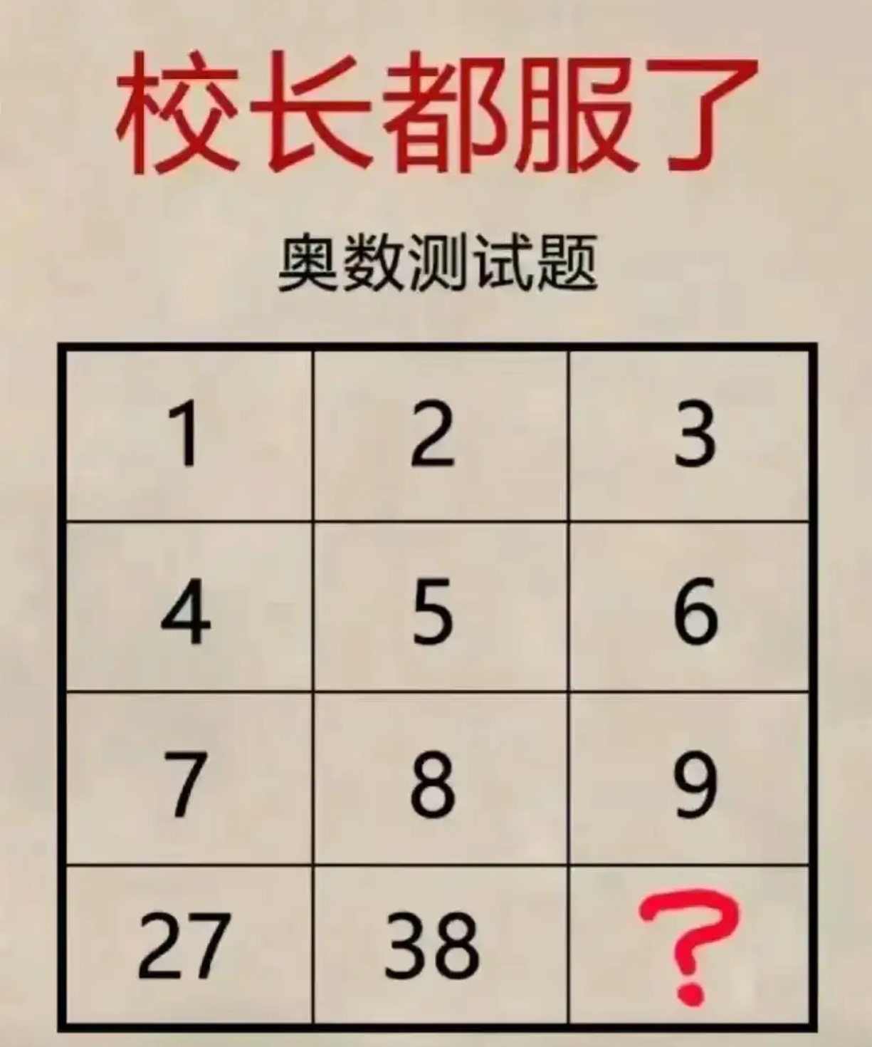 奥数测试题： ​​​