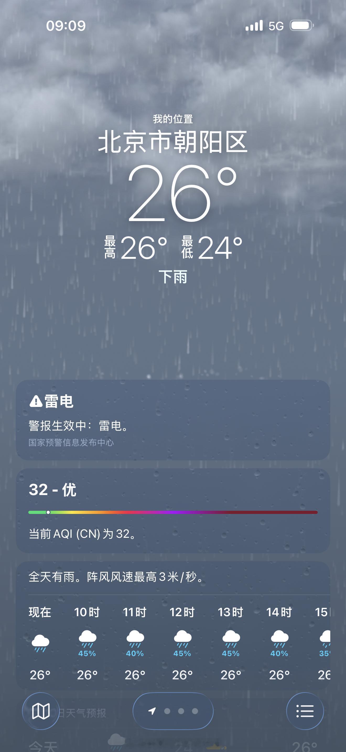 今日北京天气很舒服啊昨天如果是现在这个温度逛天安门故宫那就太好了哈哈哈🤣 