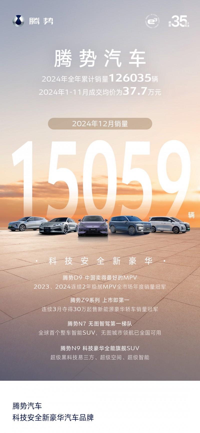 销量第一！保值率第一！智驾第一！什么是科技豪华？腾势就是科技豪华！腾势汽车202