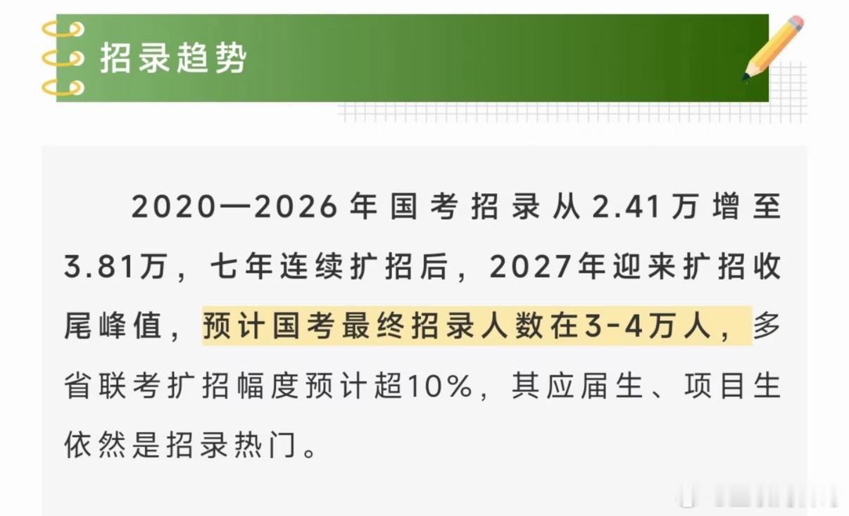 你可能不知道，体制内或将迎来大规模扩招！ 