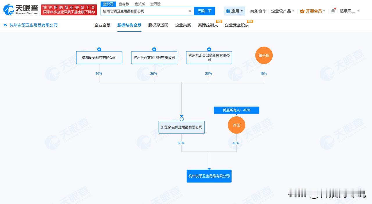 【黄子韬卫生巾品牌旗下公司更名宏领 黄子韬间接持股卫生用品公司更名】
天眼查Ap
