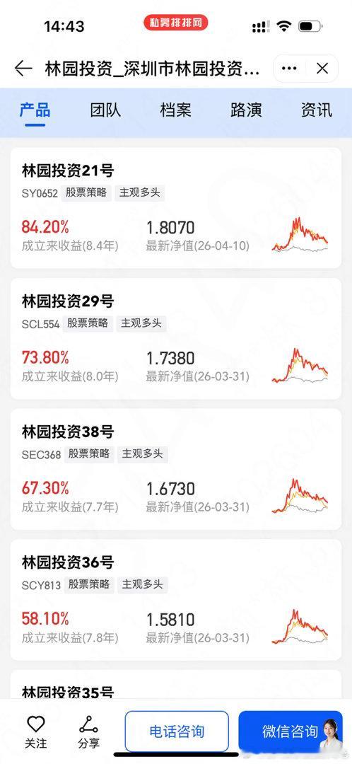 柯总都承认错误了，那乌龟也勇敢出来承认自己看走眼了，那些“贵州茅台、片仔癀、同仁