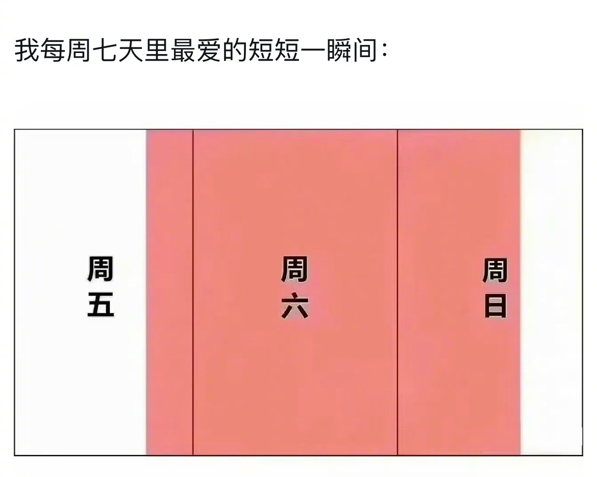每周七天里最爱的短短一瞬间[苦涩] 