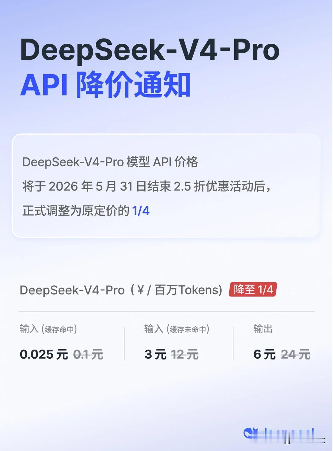 DeepSeek降价，华为发表新定律，我国肯定不会买英伟达芯片了！

5月22日