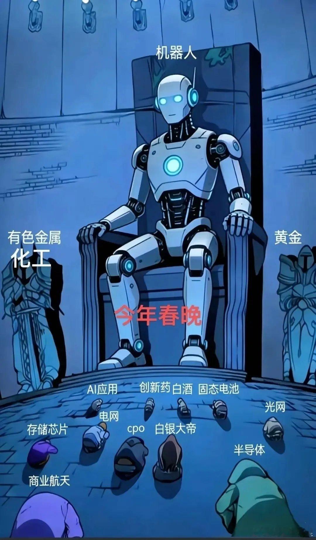 人形机器人“春晚一跳”背后的核心：IMU厂商全梳理2026年春晚，宇树人形机器人