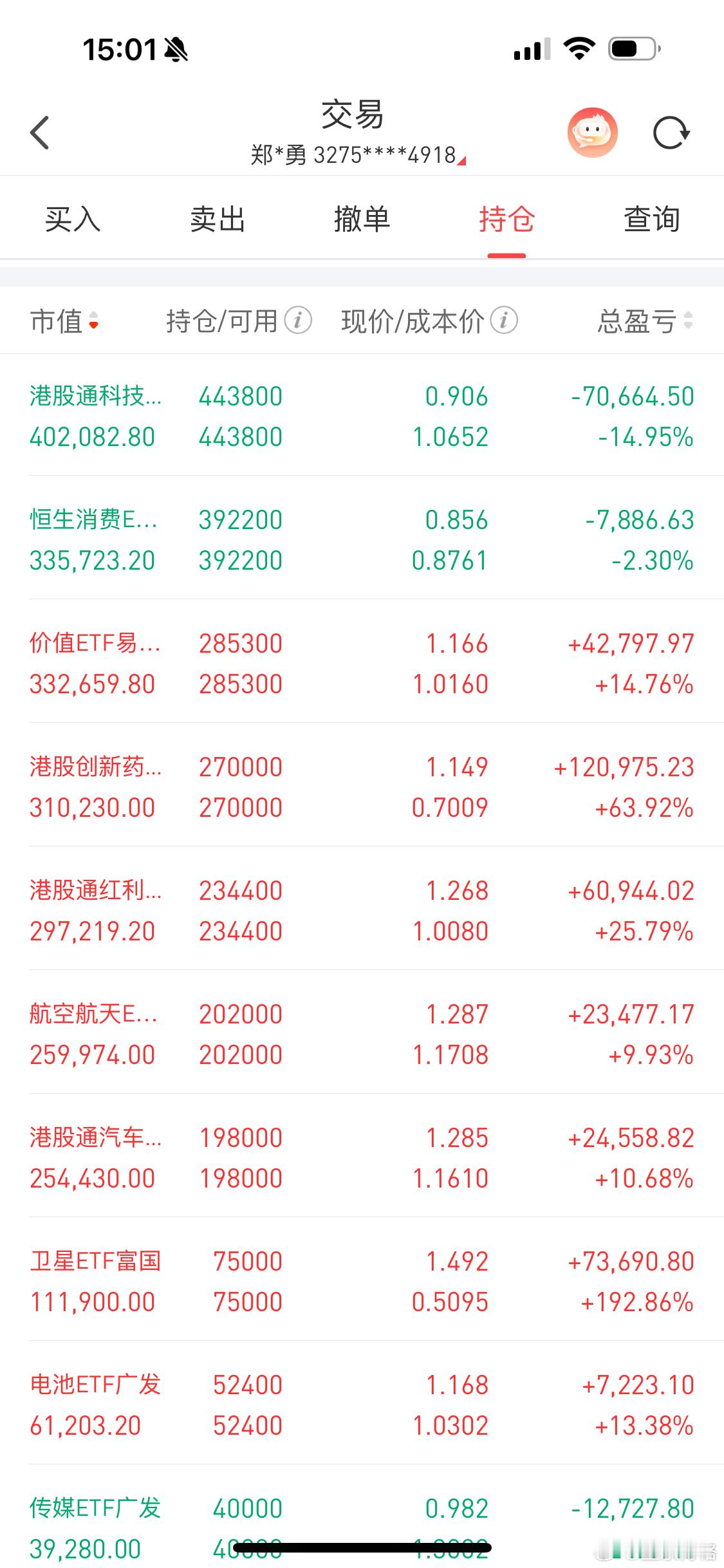 今天etf帐户又巨亏3.5万加上场外基金，又是巨亏的一天比我亏的少的都来点赞A股