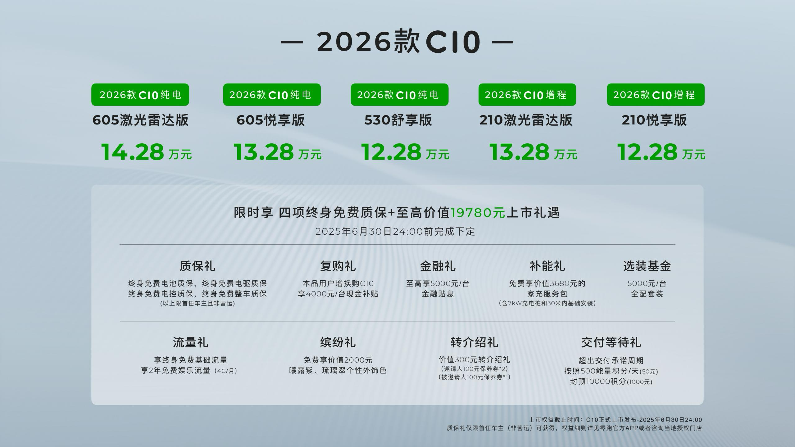 14万家用车卷上天了 14万级的新能源SUV竟然可以卷成这样！纯电800V+60