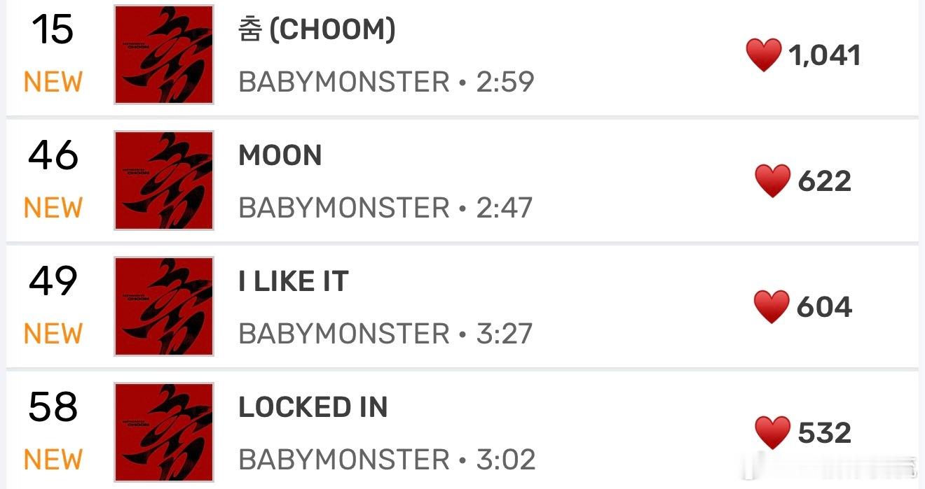 BABYMONSTER新歌空降MelOn实时和TOP100都notin，首小时点