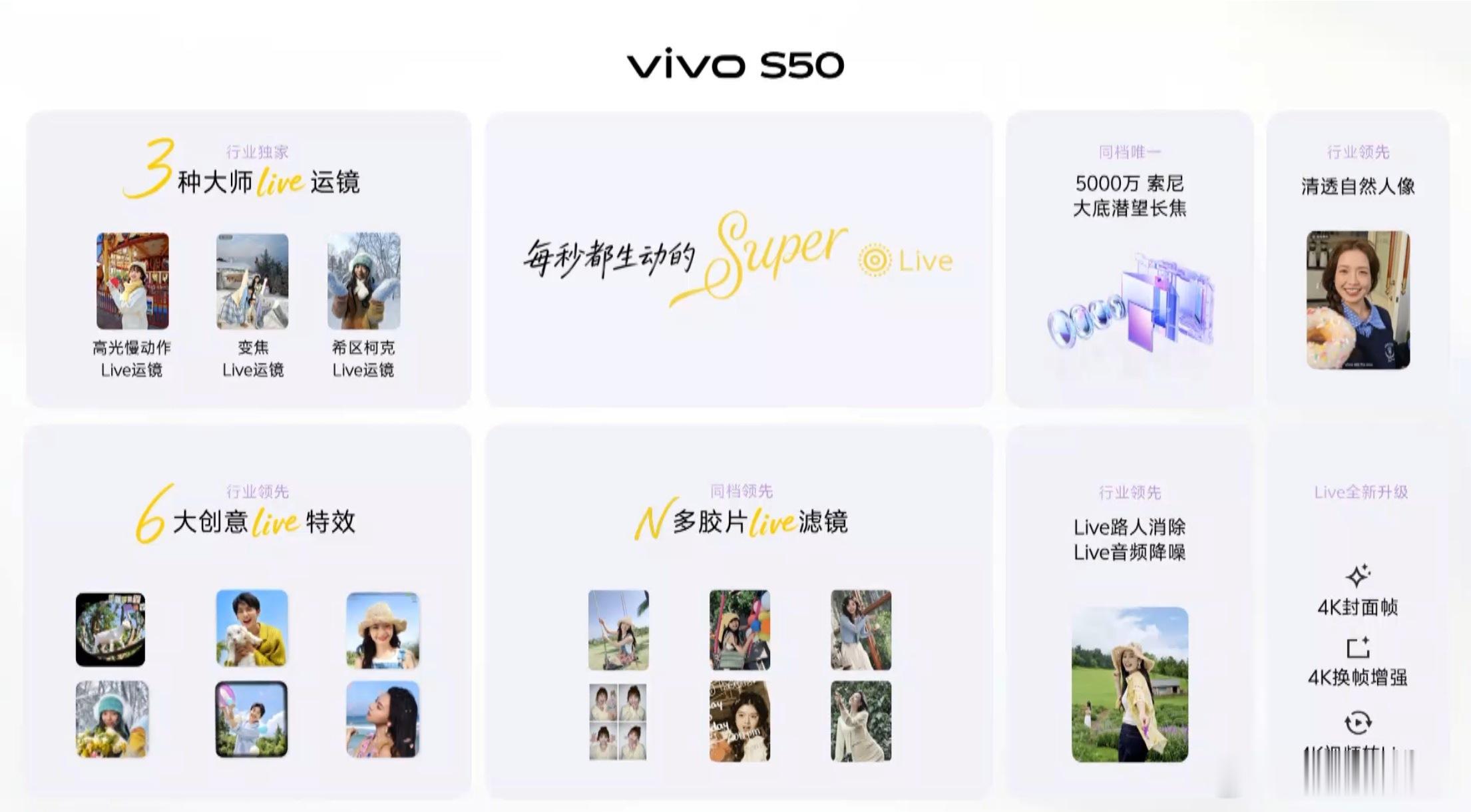 你还别说vivo S50的性能参数很不错呀！处理器内存储存都是和旗舰级手机一样。