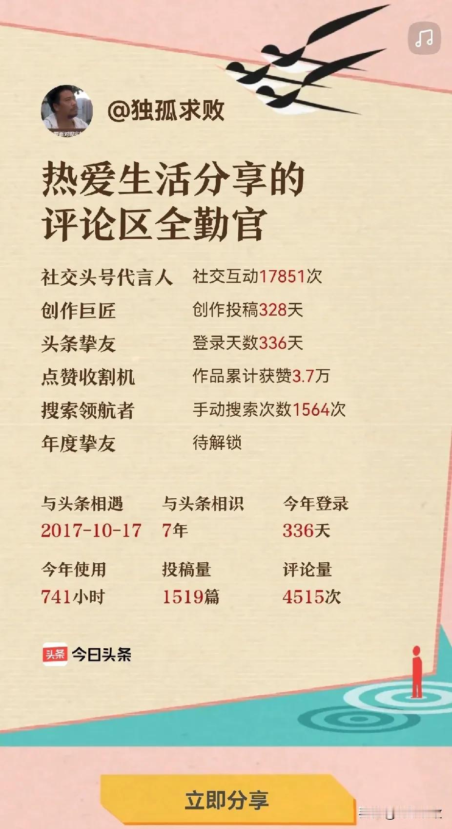 头条2024年度年报出炉了！大家可以进入查阅自己今年一年以来的各项数据了！

我