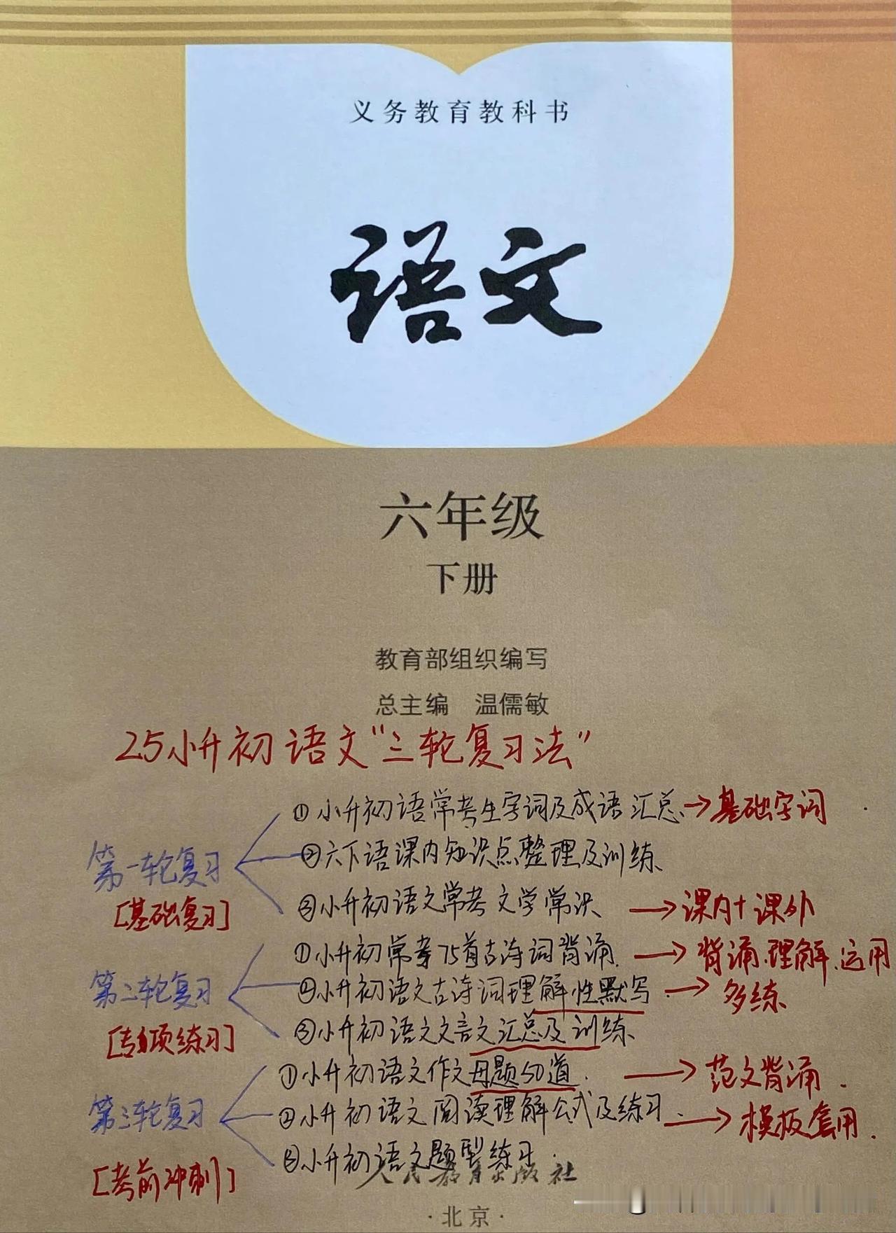 六年级下册语文小升初知识点汇总