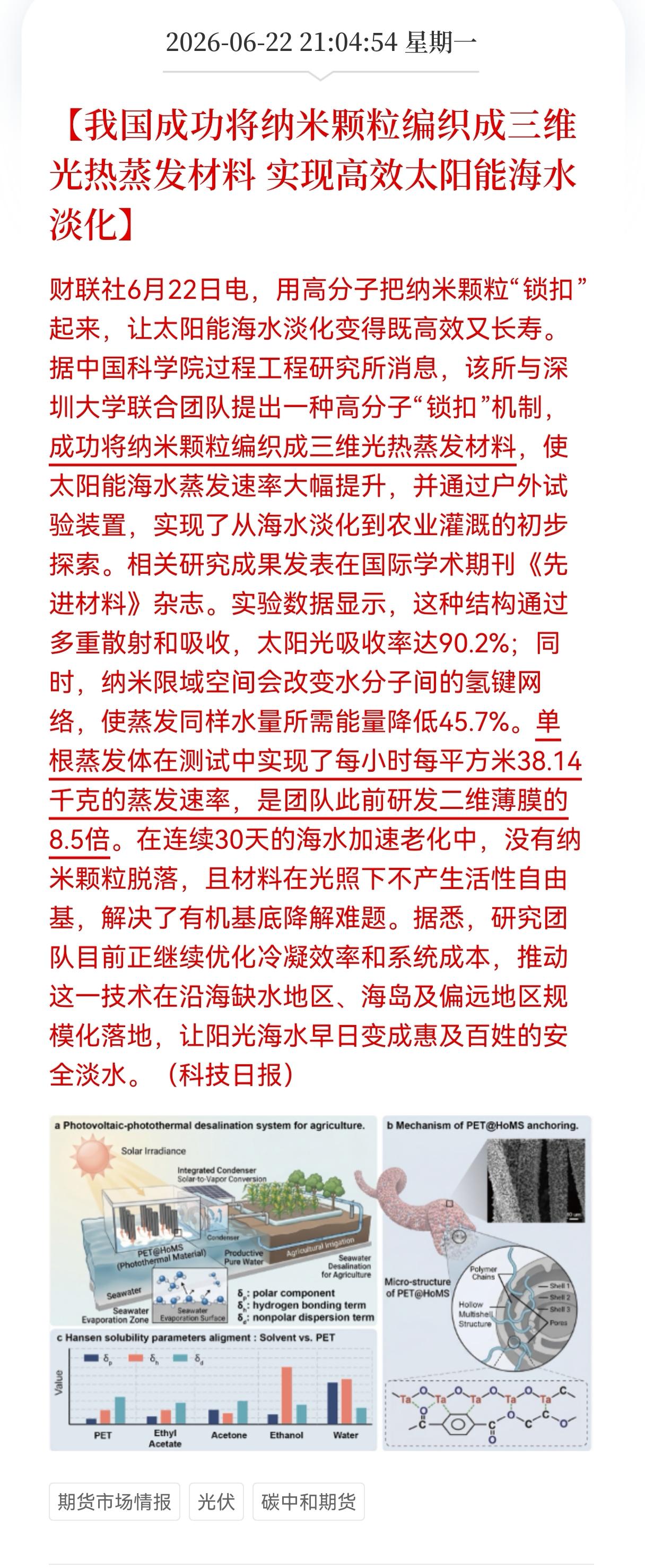 利好消息！重大利好消息！
光伏板块迎利好消息！
我国成功将纳米颗粒编织成三维光热