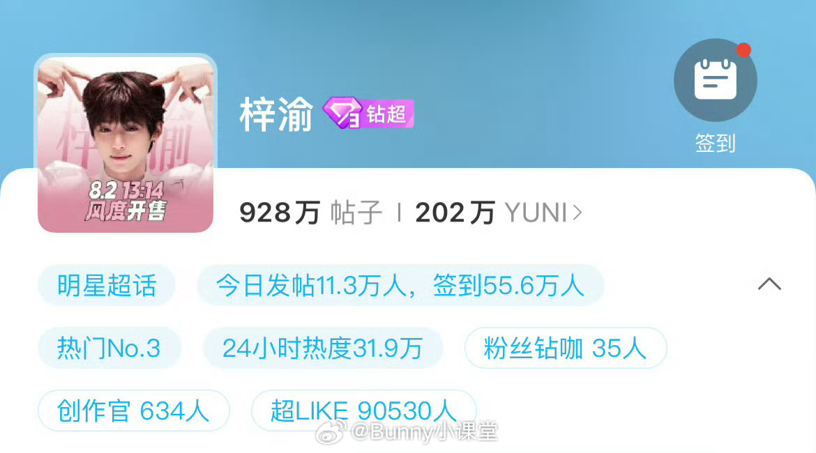 梓渝超话粉丝破200万，超like已破9万，逼近10万！受刺激啦[揣手] ​​​