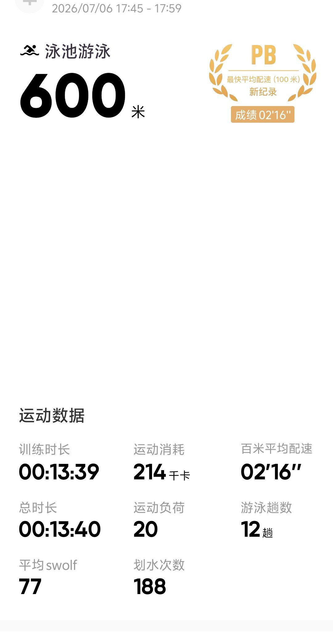 游泳日记 昨天游出了新的PB！最近的目标是千米进20分钟，我拼啦！！（于是今天的