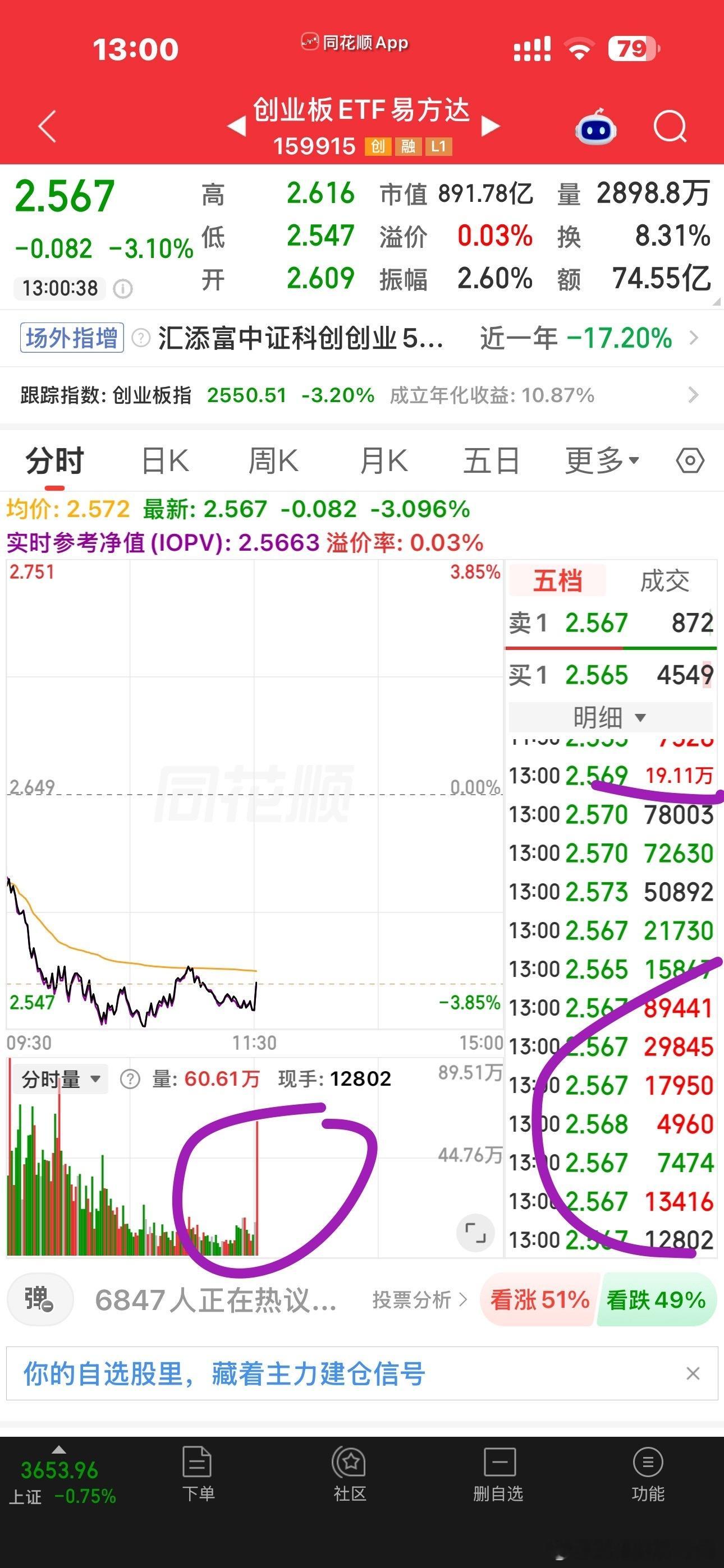 打卡上班了 ​​​