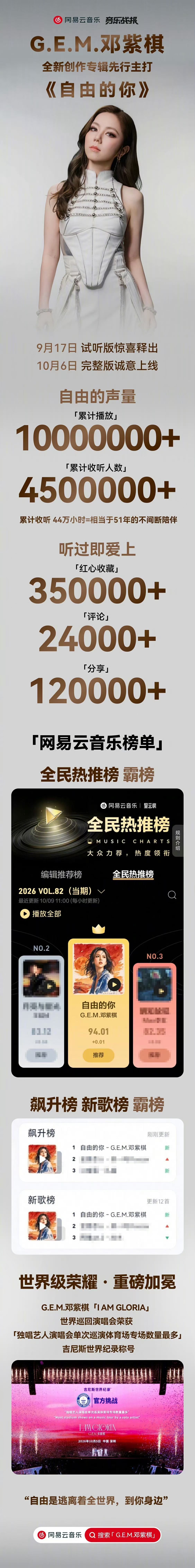 五个字！邓紫棋牛逼！ ​​​