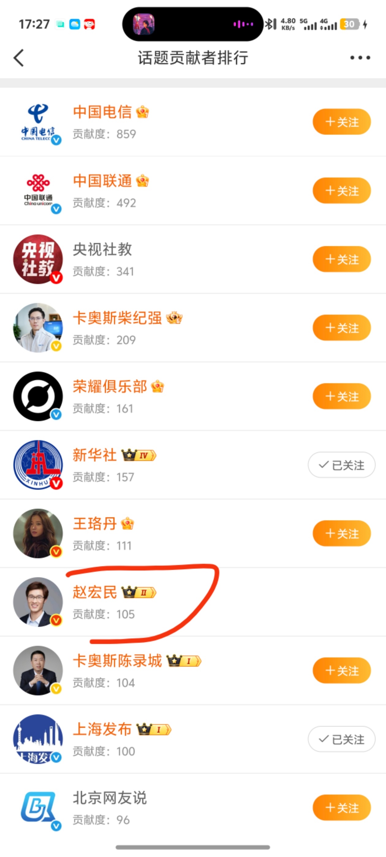 #2026世界人工智能大会2026世界人工智能大会# 贡献度第一屏，唯一自媒体人