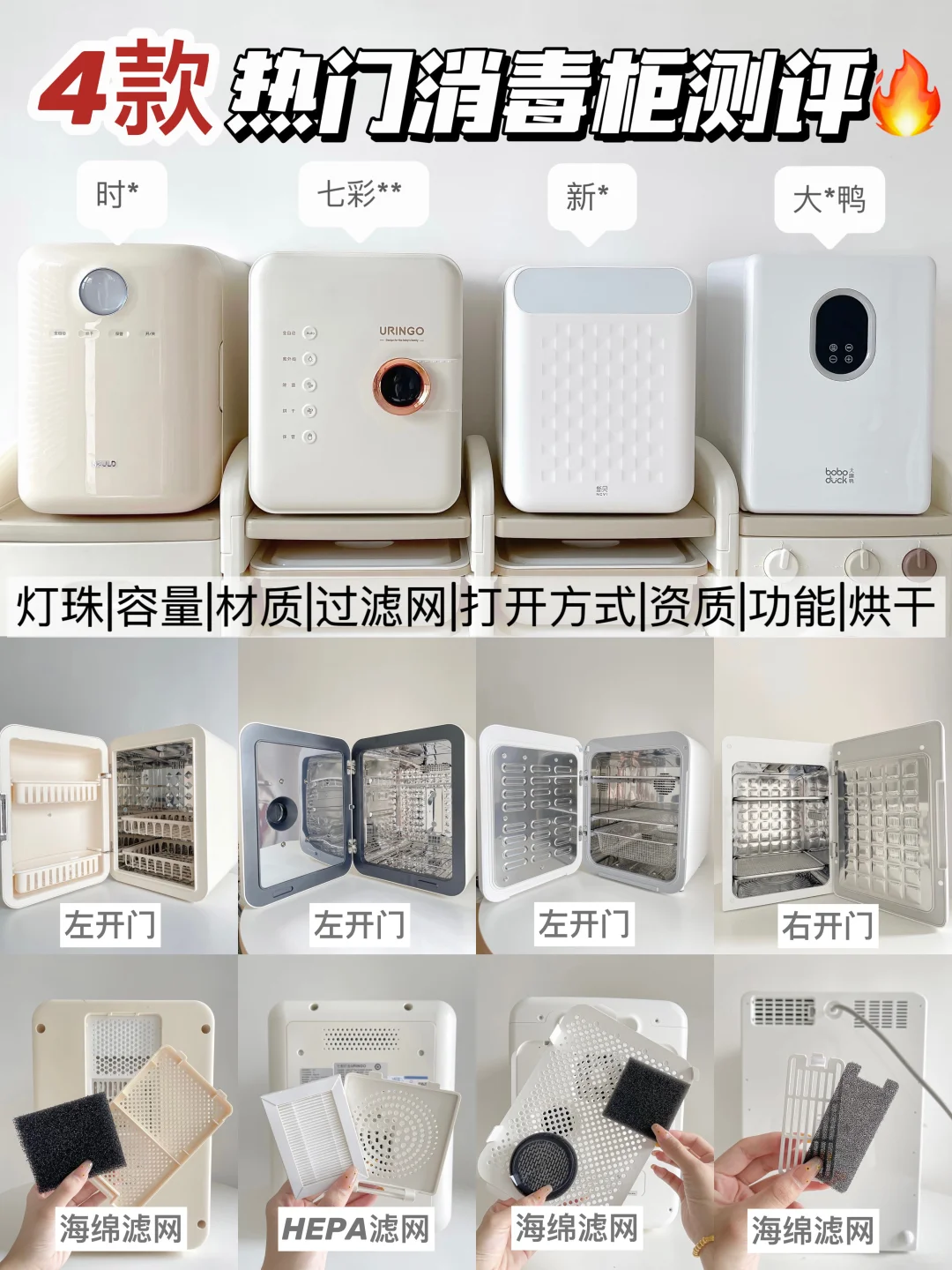 多维度实测｜紫外线消毒柜应该怎么选❓