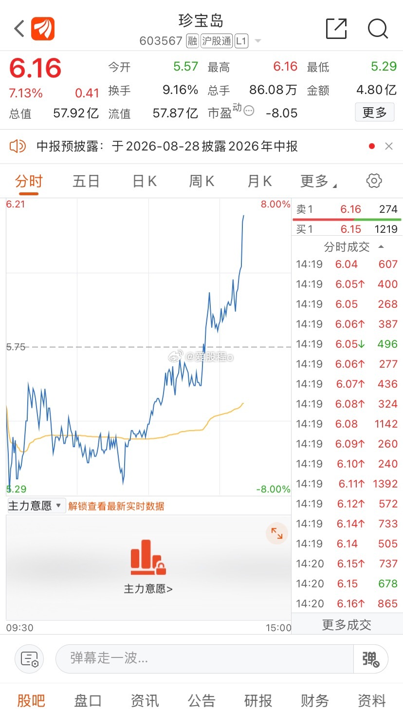 给我冲 