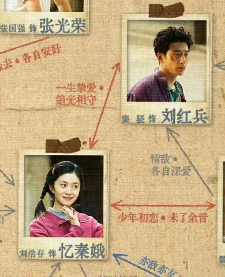 主角原著 刘红兵出轨坚持书剧分离，原著的刘红兵与剧版完全是两个独立角色，没必要混
